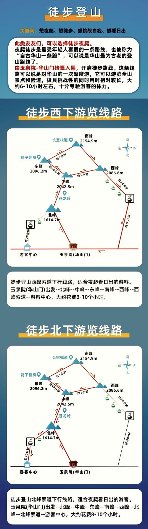 决战华山攻略,决战华山攻略大全-第4张图片-93游戏 决战华山攻略,决战华山攻略大全-第4张图片-93游戏