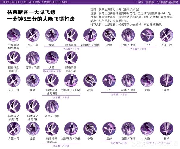 兔子技能,兔子技能要满吗-第6张图片-93游戏 兔子技能,兔子技能要满吗-第6张图片-93游戏