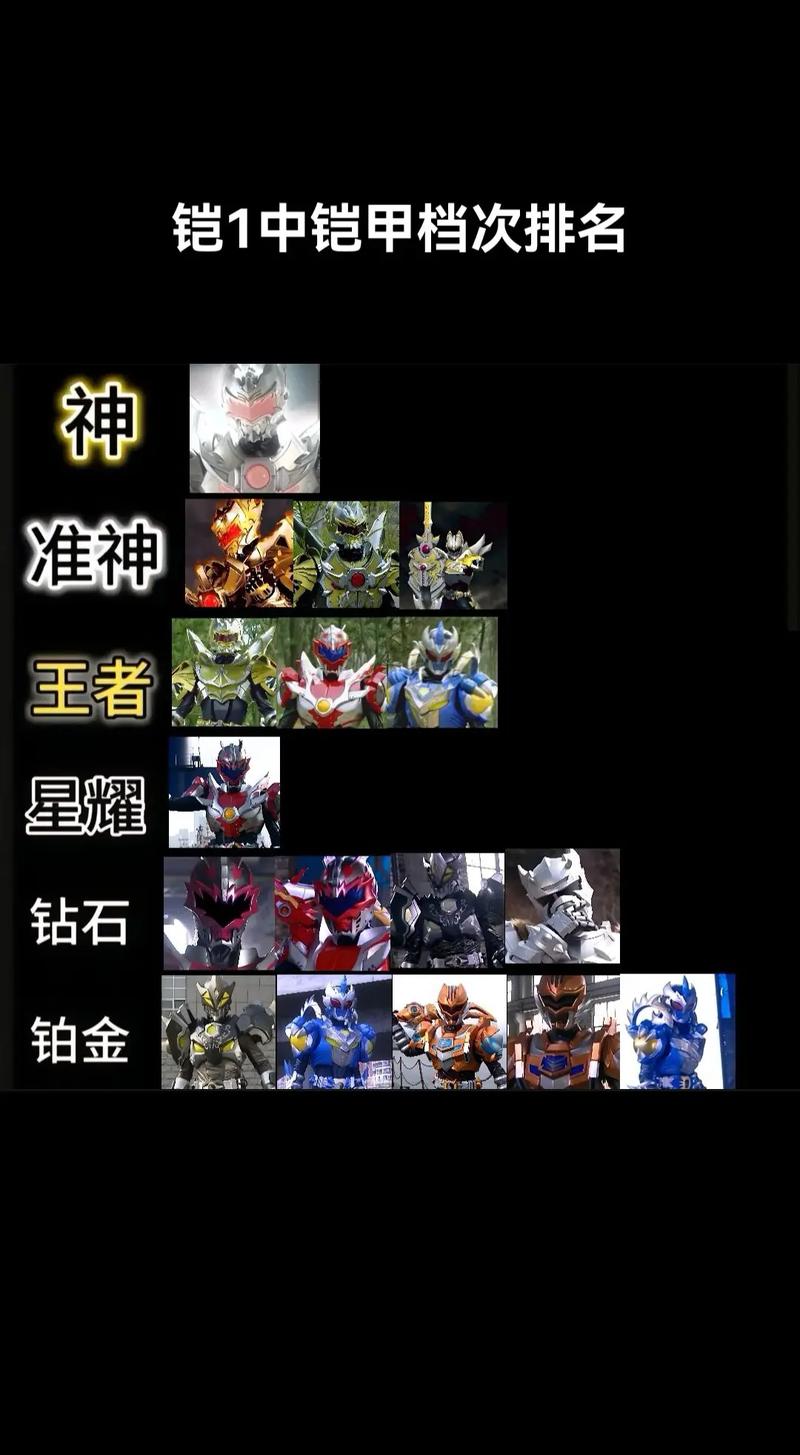 黑犀铠甲技能 - 黑犀铠甲技能介绍-第3张图片-93游戏 黑犀铠甲技能 - 黑犀铠甲技能介绍-第3张图片-93游戏
