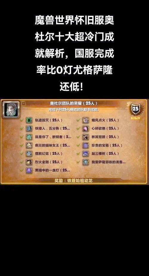 成就龙攻略,成就怎么解锁-第2张图片-93游戏 成就龙攻略,成就怎么解锁-第2张图片-93游戏