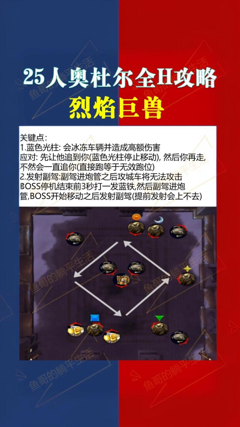 成就龙攻略,成就怎么解锁-第5张图片-93游戏 成就龙攻略,成就怎么解锁-第5张图片-93游戏