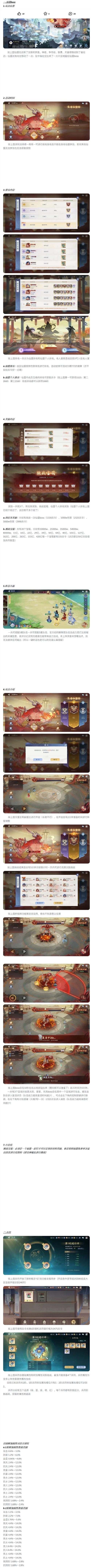 风法技能补丁，dnf风法技能补丁-第5张图片-93游戏