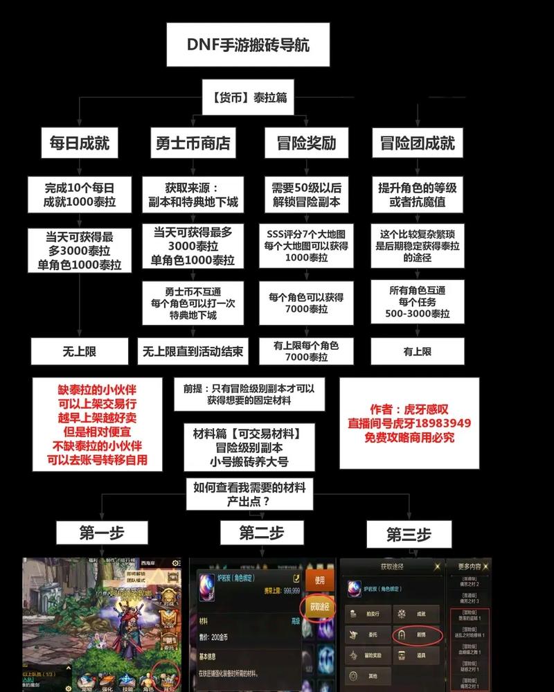 风法技能补丁，dnf风法技能补丁-第6张图片-93游戏