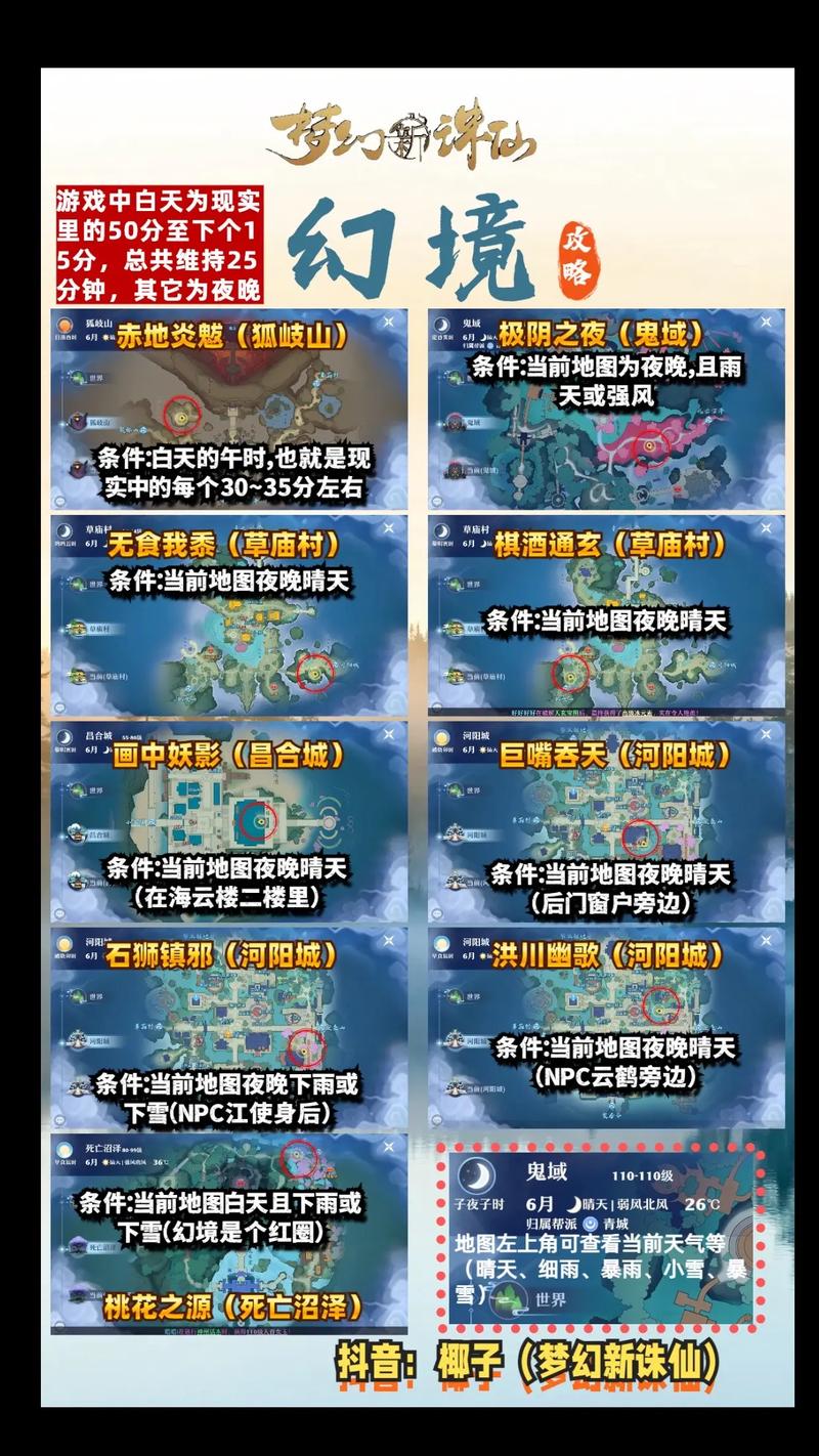 世界之树攻略,世界之树隐藏boss-第1张图片-93游戏 世界之树攻略,世界之树隐藏boss-第1张图片-93游戏