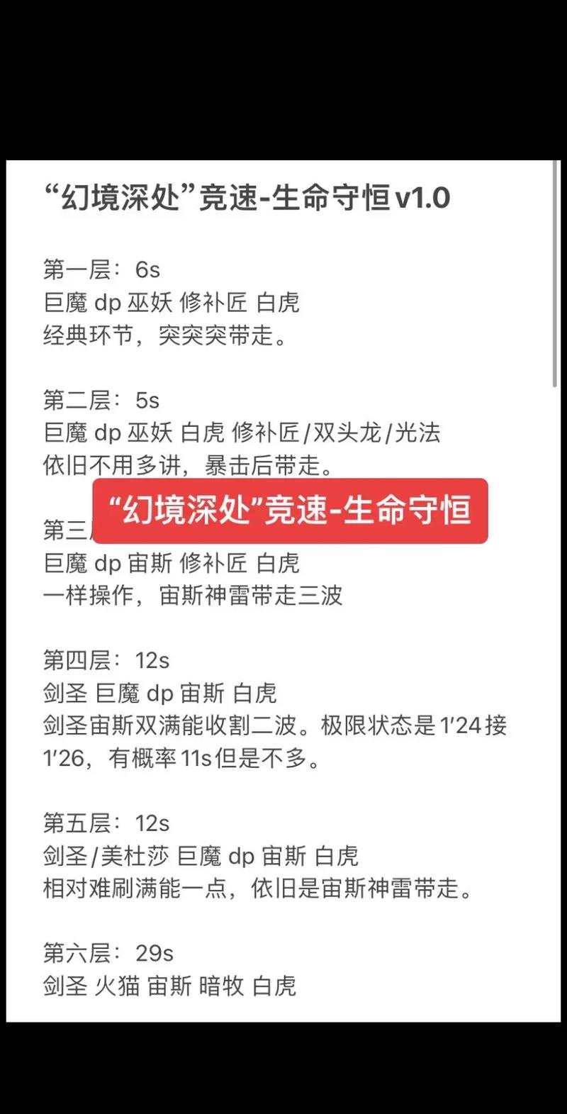 世界之树攻略,世界之树隐藏boss-第2张图片-93游戏 世界之树攻略,世界之树隐藏boss-第2张图片-93游戏