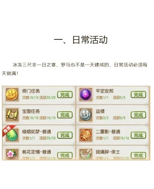 工艺技能 - 工艺技能水平-第6张图片-93游戏 工艺技能 - 工艺技能水平-第6张图片-93游戏