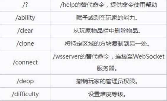 我的世界岩浆城门教学（我的世界怎么用岩浆弄传送门）-第3张图片-93游戏