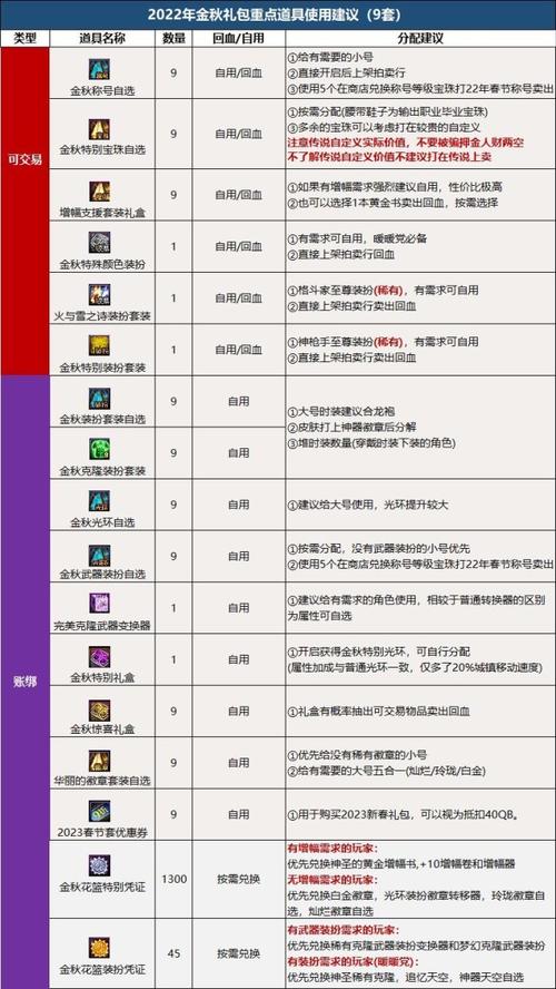 心动回忆攻略(心动回忆攻略知乎)-第6张图片-93游戏 心动回忆攻略(心动回忆攻略知乎)-第6张图片-93游戏