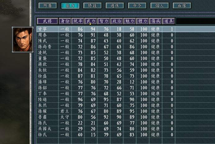 三国志11技能组合(三国志11技能配合)-第6张图片-93游戏 三国志11技能组合(三国志11技能配合)-第6张图片-93游戏