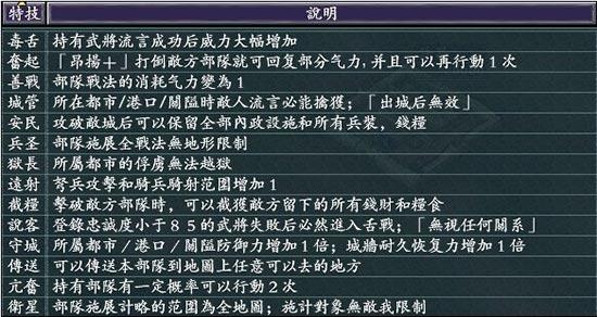 三国志11技能组合(三国志11技能配合)-第8张图片-93游戏 三国志11技能组合(三国志11技能配合)-第8张图片-93游戏