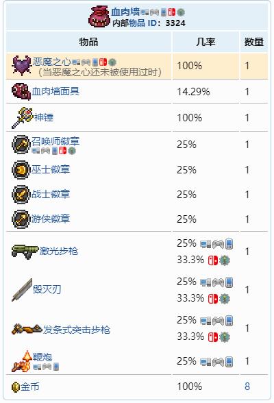 泰拉瑞亚肉山攻略 - 泰拉瑞亚肉山攻略视频-第2张图片-93游戏 泰拉瑞亚肉山攻略 - 泰拉瑞亚肉山攻略视频-第2张图片-93游戏
