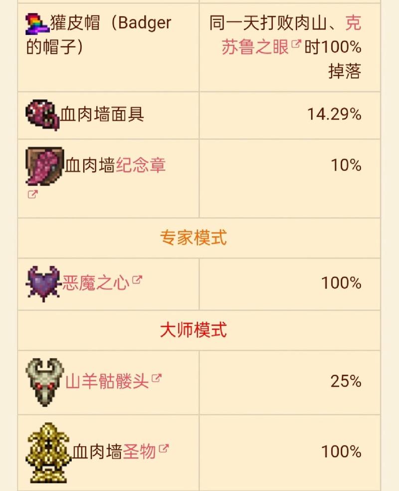 泰拉瑞亚肉山攻略 - 泰拉瑞亚肉山攻略视频-第5张图片-93游戏 泰拉瑞亚肉山攻略 - 泰拉瑞亚肉山攻略视频-第5张图片-93游戏