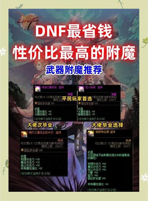 附魔师升级攻略(附魔师最快升级攻略)-第4张图片-93游戏 附魔师升级攻略(附魔师最快升级攻略)-第4张图片-93游戏