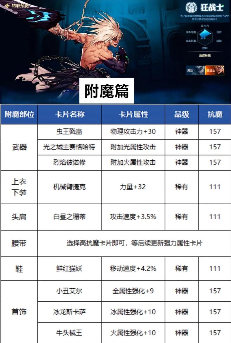 附魔师升级攻略(附魔师最快升级攻略)-第5张图片-93游戏 附魔师升级攻略(附魔师最快升级攻略)-第5张图片-93游戏