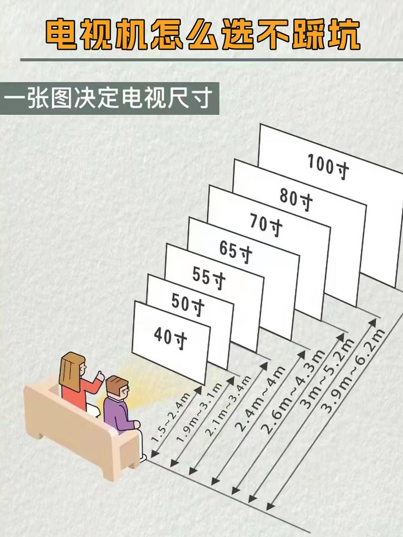 电视机选购攻略,电视机选购指南-第1张图片-93游戏 电视机选购攻略,电视机选购指南-第1张图片-93游戏