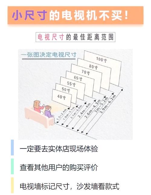 电视机选购攻略,电视机选购指南-第6张图片-93游戏 电视机选购攻略,电视机选购指南-第6张图片-93游戏