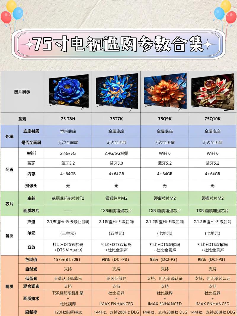 电视机选购攻略,电视机选购指南-第7张图片-93游戏 电视机选购攻略,电视机选购指南-第7张图片-93游戏