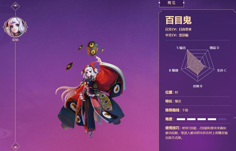 百目鬼技能（百目鬼技能平安京）-第7张图片-93游戏