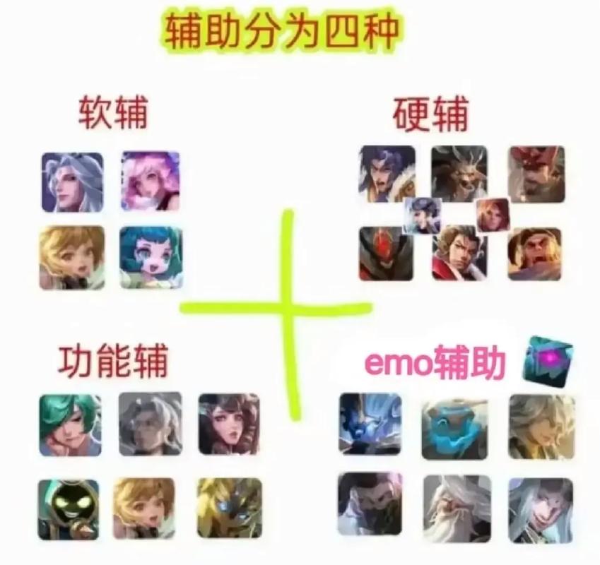 王者荣耀超强意识教学 - 王者荣耀超强意识教学2019-第3张图片-93游戏 王者荣耀超强意识教学 - 王者荣耀超强意识教学2019-第3张图片-93游戏