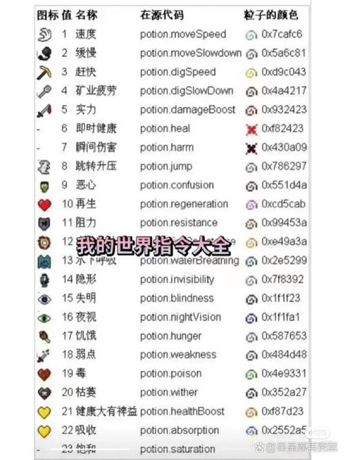我的世界商店指令教学,我的世界商店指令教程手机版-第1张图片-93游戏 我的世界商店指令教学,我的世界商店指令教程手机版-第1张图片-93游戏
