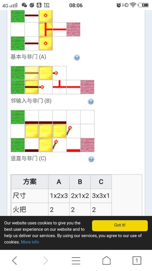我的世界红石机关教学(我的世界红石机关大全教程)-第7张图片-93游戏 我的世界红石机关教学(我的世界红石机关大全教程)-第7张图片-93游戏