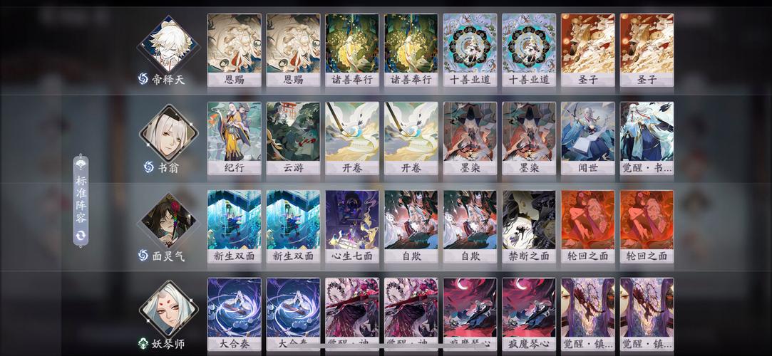 阴阳师鸠技能,阴阳师鸠值得练吗2020-第1张图片-93游戏 阴阳师鸠技能,阴阳师鸠值得练吗2020-第1张图片-93游戏