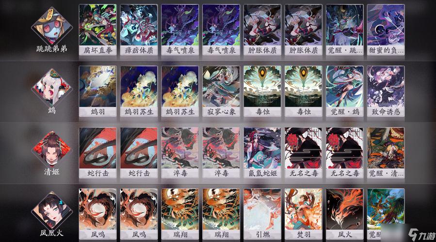 阴阳师鸠技能,阴阳师鸠值得练吗2020-第2张图片-93游戏 阴阳师鸠技能,阴阳师鸠值得练吗2020-第2张图片-93游戏