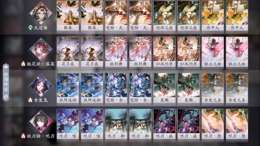 阴阳师鸠技能,阴阳师鸠值得练吗2020-第4张图片-93游戏 阴阳师鸠技能,阴阳师鸠值得练吗2020-第4张图片-93游戏