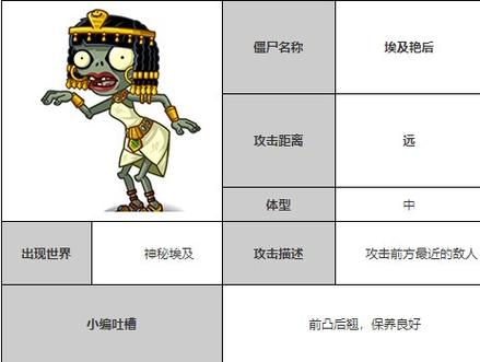 植物大战僵尸攻略大全,植物大战僵尸攻略大全2-第6张图片-93游戏 植物大战僵尸攻略大全,植物大战僵尸攻略大全2-第6张图片-93游戏