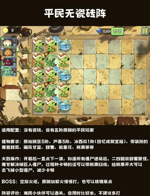 植物大战僵尸攻略大全,植物大战僵尸攻略大全2-第8张图片-93游戏 植物大战僵尸攻略大全,植物大战僵尸攻略大全2-第8张图片-93游戏