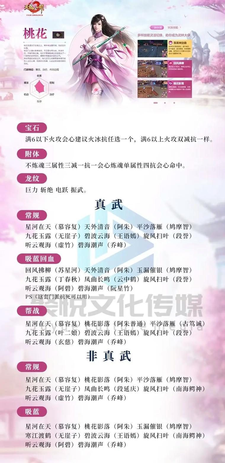天龙峨眉技能(天龙峨眉技能介绍)-第6张图片-93游戏 天龙峨眉技能(天龙峨眉技能介绍)-第6张图片-93游戏