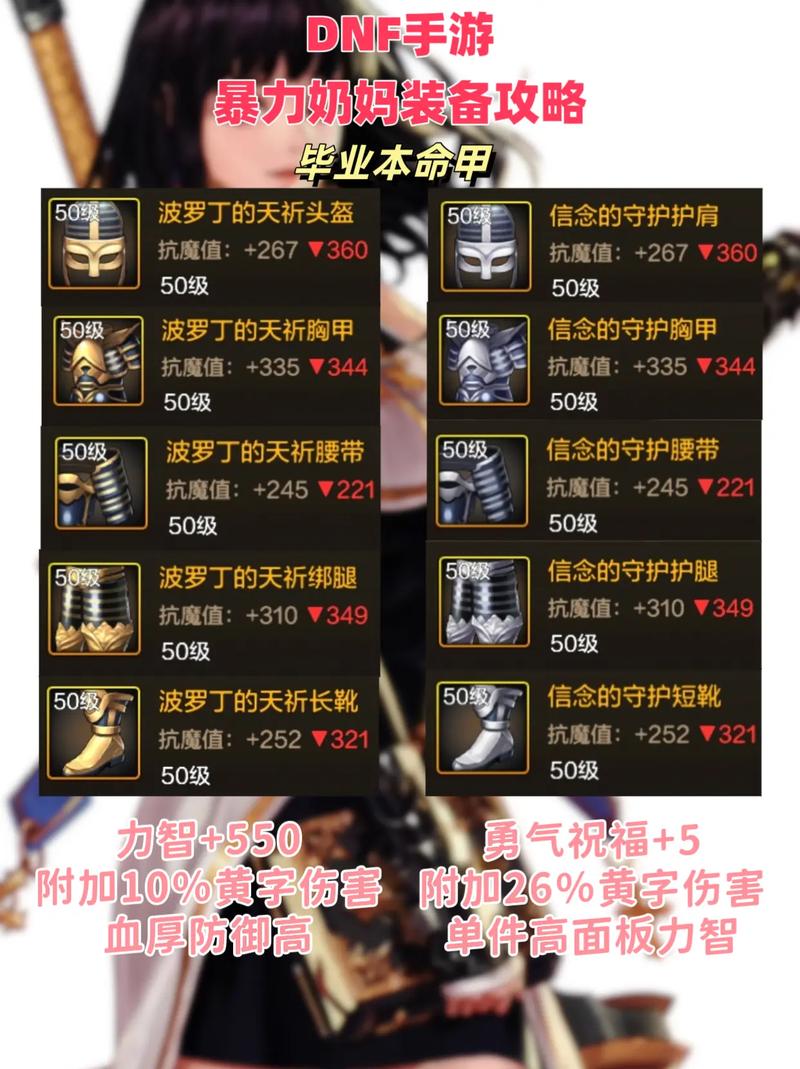 dnf平民奶妈教学(2021年dnf平民奶妈打造)-第2张图片-93游戏 dnf平民奶妈教学(2021年dnf平民奶妈打造)-第2张图片-93游戏
