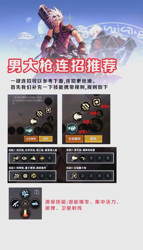 dnf大枪教学(dnf大枪流派)-第2张图片-93游戏 dnf大枪教学(dnf大枪流派)-第2张图片-93游戏