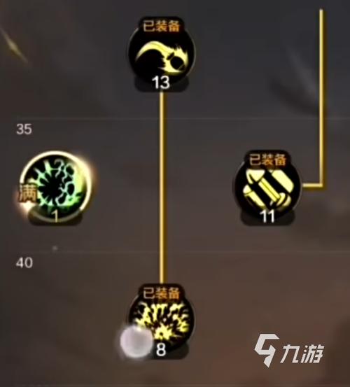 dnf大枪教学(dnf大枪流派)-第3张图片-93游戏 dnf大枪教学(dnf大枪流派)-第3张图片-93游戏