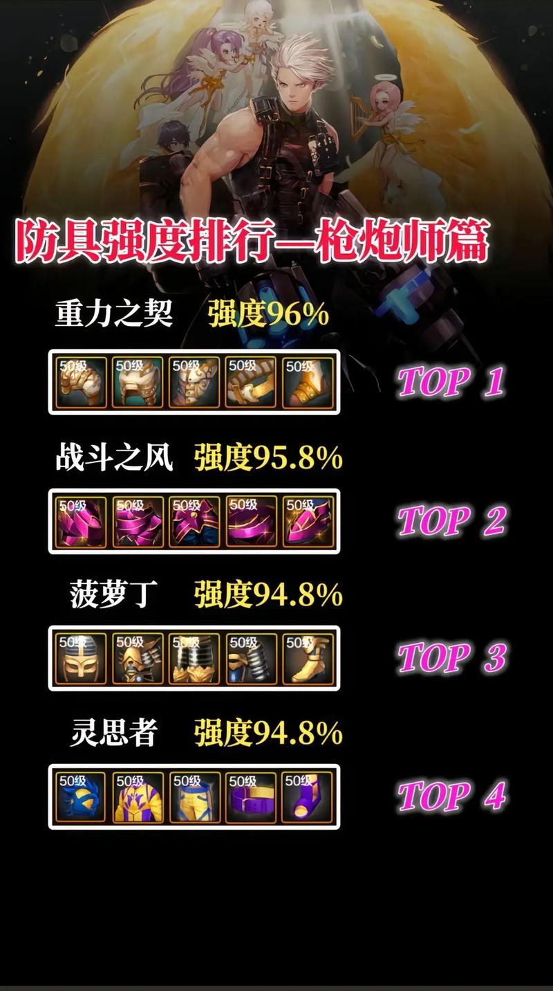 dnf大枪教学(dnf大枪流派)-第6张图片-93游戏 dnf大枪教学(dnf大枪流派)-第6张图片-93游戏
