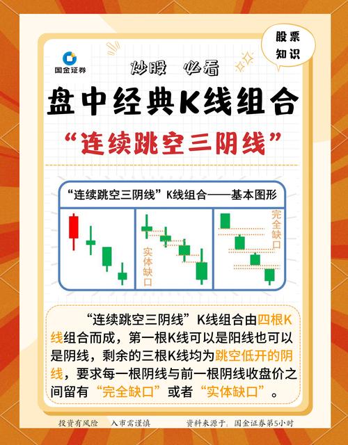 投资技能(投资技能,投资眼界)-第1张图片-93游戏 投资技能(投资技能,投资眼界)-第1张图片-93游戏