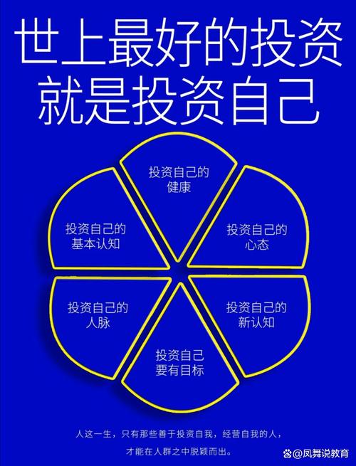投资技能(投资技能,投资眼界)-第3张图片-93游戏 投资技能(投资技能,投资眼界)-第3张图片-93游戏