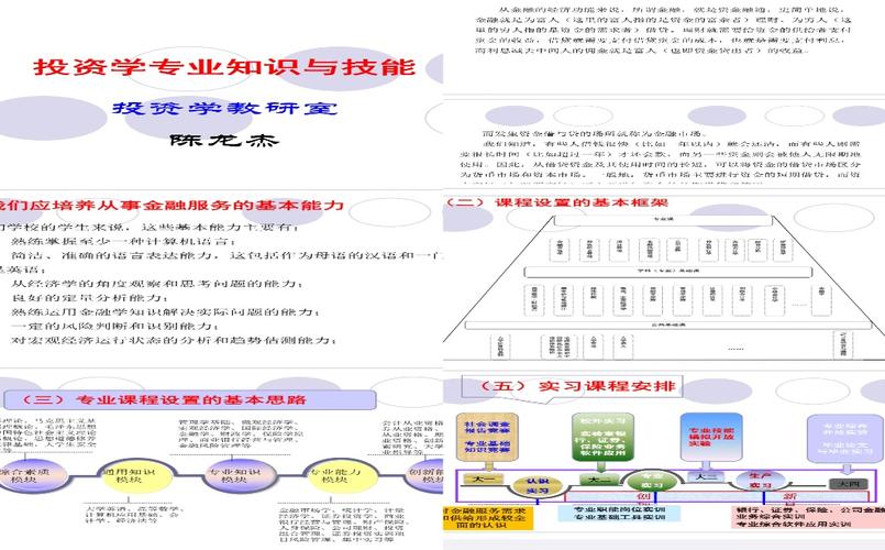 投资技能(投资技能,投资眼界)-第6张图片-93游戏 投资技能(投资技能,投资眼界)-第6张图片-93游戏