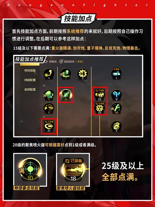 dnf舰炮教学,dnf战舰-第3张图片-93游戏 dnf舰炮教学,dnf战舰-第3张图片-93游戏