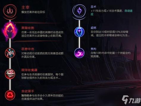 日女技能加点，日女加点顺序-第4张图片-93游戏