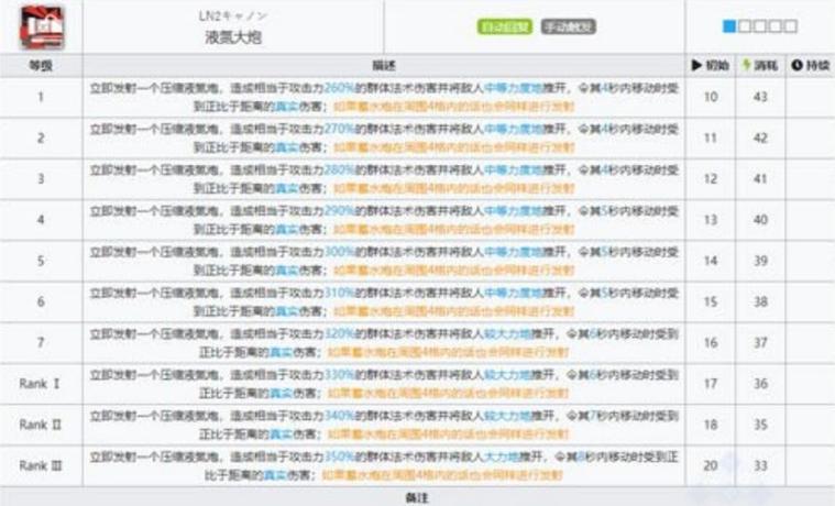 温蒂技能 - 温蒂技能几级变成大力-第4张图片-93游戏 温蒂技能 - 温蒂技能几级变成大力-第4张图片-93游戏