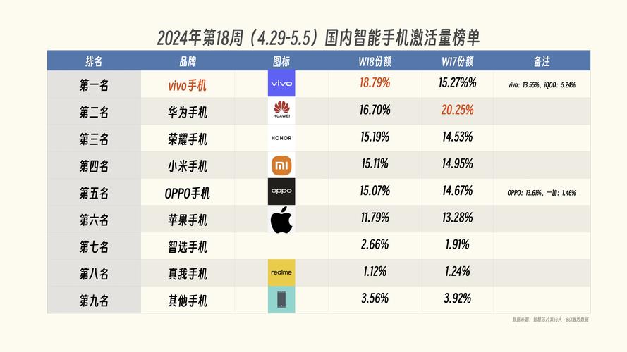 营销之道攻略 - 营销之道攻略4个季度-第5张图片-93游戏 营销之道攻略 - 营销之道攻略4个季度-第5张图片-93游戏
