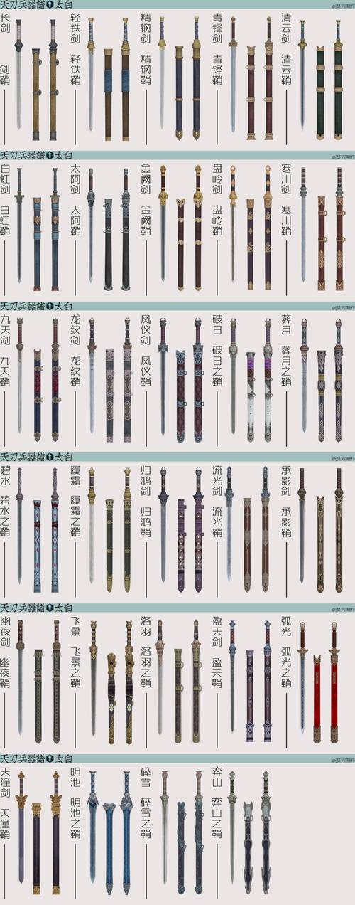 天刀学技能,天涯明月刀天刀技能-第6张图片-93游戏 天刀学技能,天涯明月刀天刀技能-第6张图片-93游戏