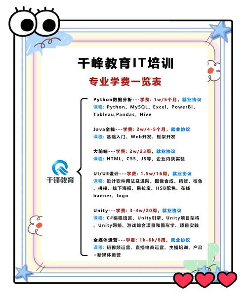 excel技能培训(excel技能培训总结)-第3张图片-93游戏 excel技能培训(excel技能培训总结)-第3张图片-93游戏