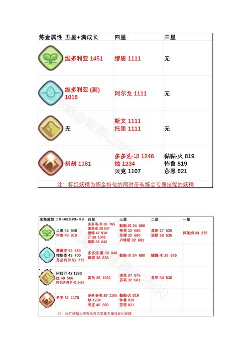 俾斯麦技能 - 俾斯麦技能日文-第2张图片-93游戏 俾斯麦技能 - 俾斯麦技能日文-第2张图片-93游戏