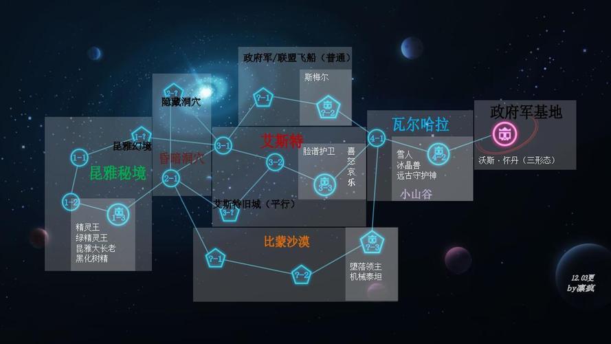 比特小队攻略(比特小队攻略大全攻略技巧汇总)-第5张图片-93游戏 比特小队攻略(比特小队攻略大全攻略技巧汇总)-第5张图片-93游戏