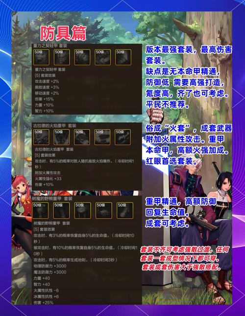 dnf入门装备教学,dnf装备搭配技巧-第5张图片-93游戏 dnf入门装备教学,dnf装备搭配技巧-第5张图片-93游戏