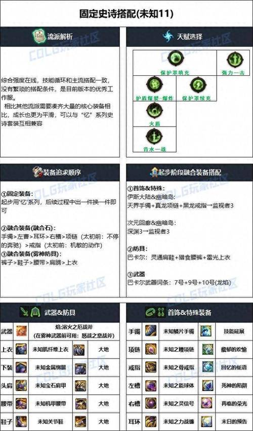 dnf入门装备教学,dnf装备搭配技巧-第6张图片-93游戏 dnf入门装备教学,dnf装备搭配技巧-第6张图片-93游戏