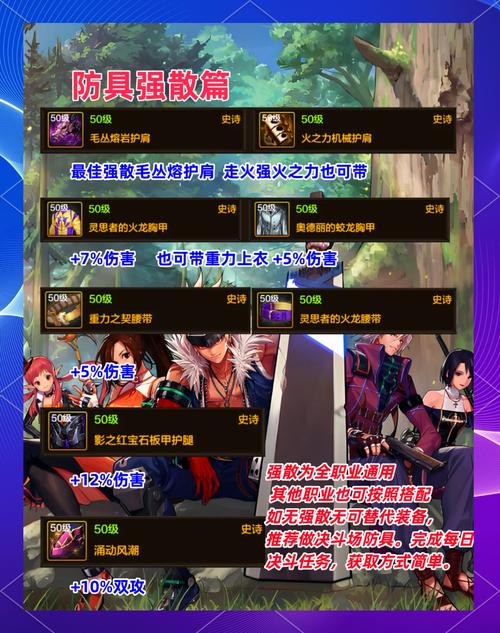 dnf入门装备教学,dnf装备搭配技巧-第7张图片-93游戏 dnf入门装备教学,dnf装备搭配技巧-第7张图片-93游戏
