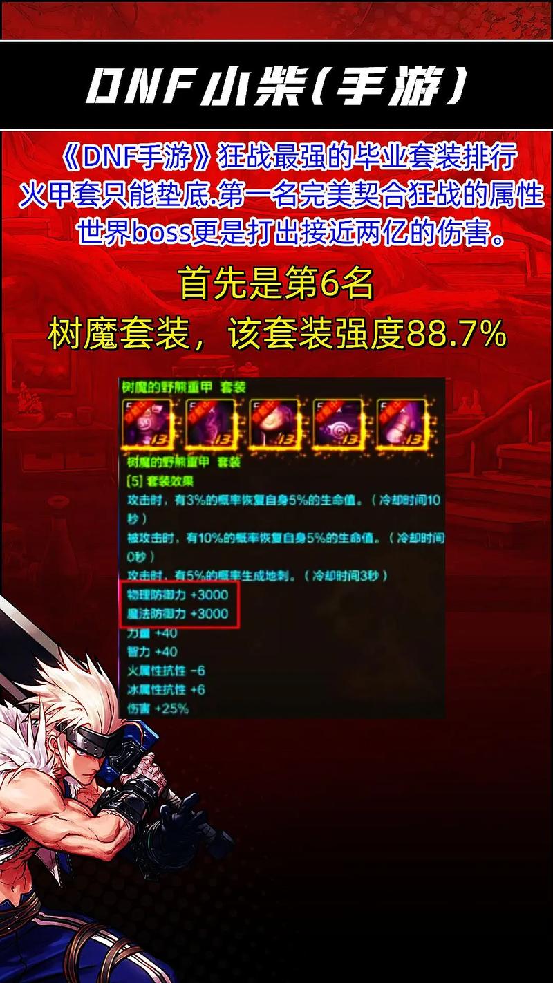 dnf入门装备教学,dnf装备搭配技巧-第8张图片-93游戏 dnf入门装备教学,dnf装备搭配技巧-第8张图片-93游戏
